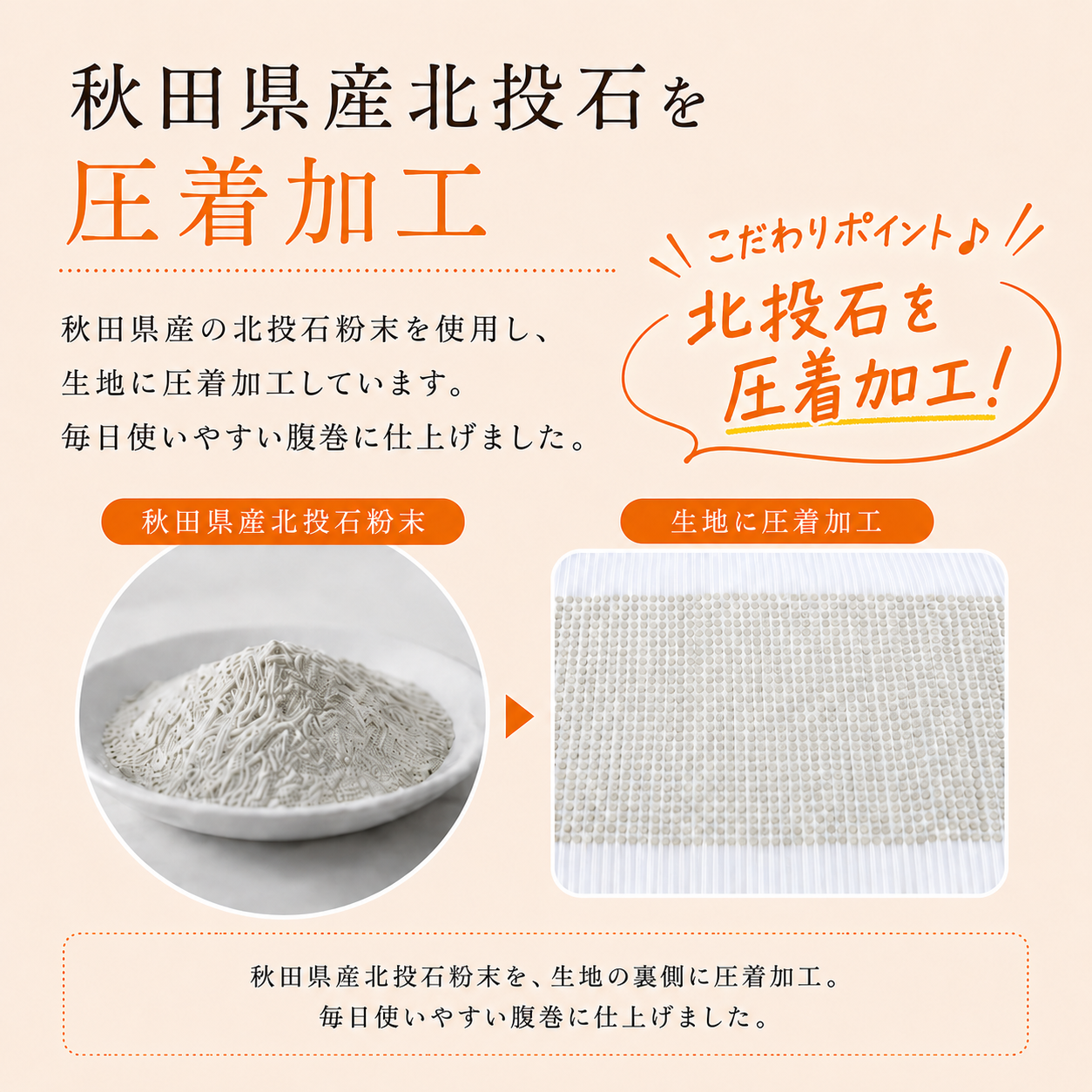 秋田県産北投石粉末を生地の裏側に圧着加工した腹巻
