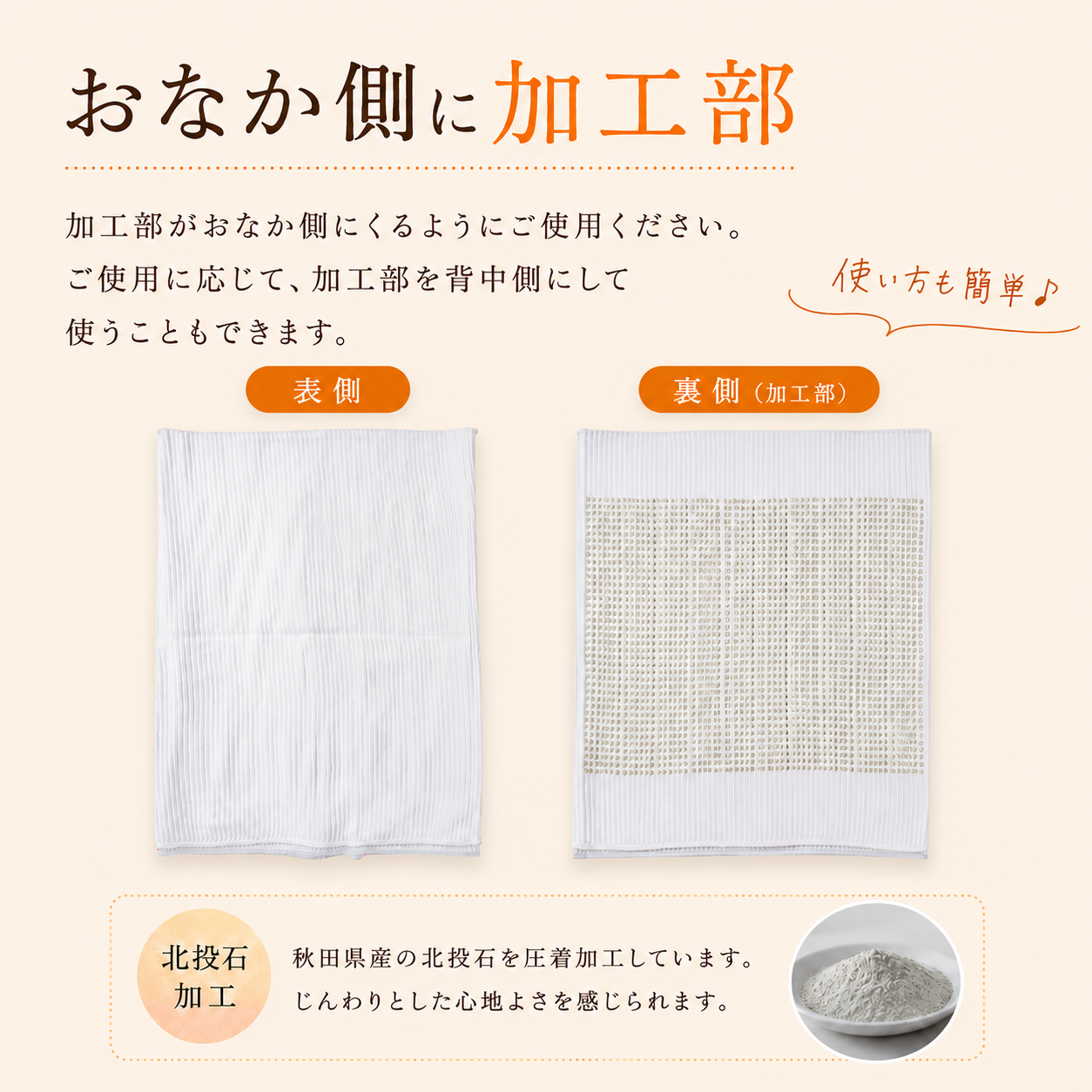 おなか側に北投石加工部をあてて使う腹巻の表側と裏側