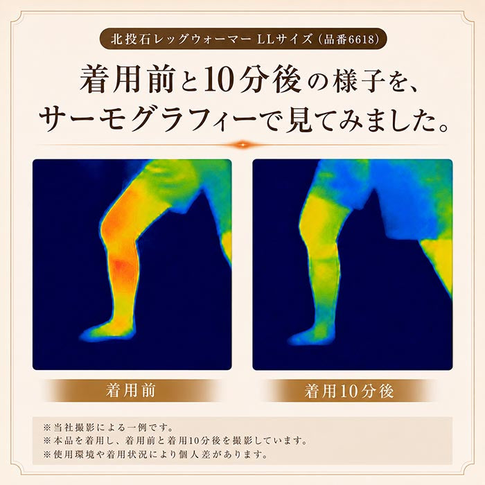 北投石レッグウォーマー着用前と着用10分後のサーモグラフィー