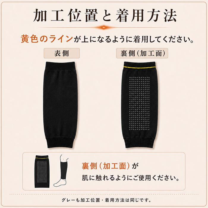 黄色ラインを上にして北投石圧着加工面を肌側へ向ける着用方法
