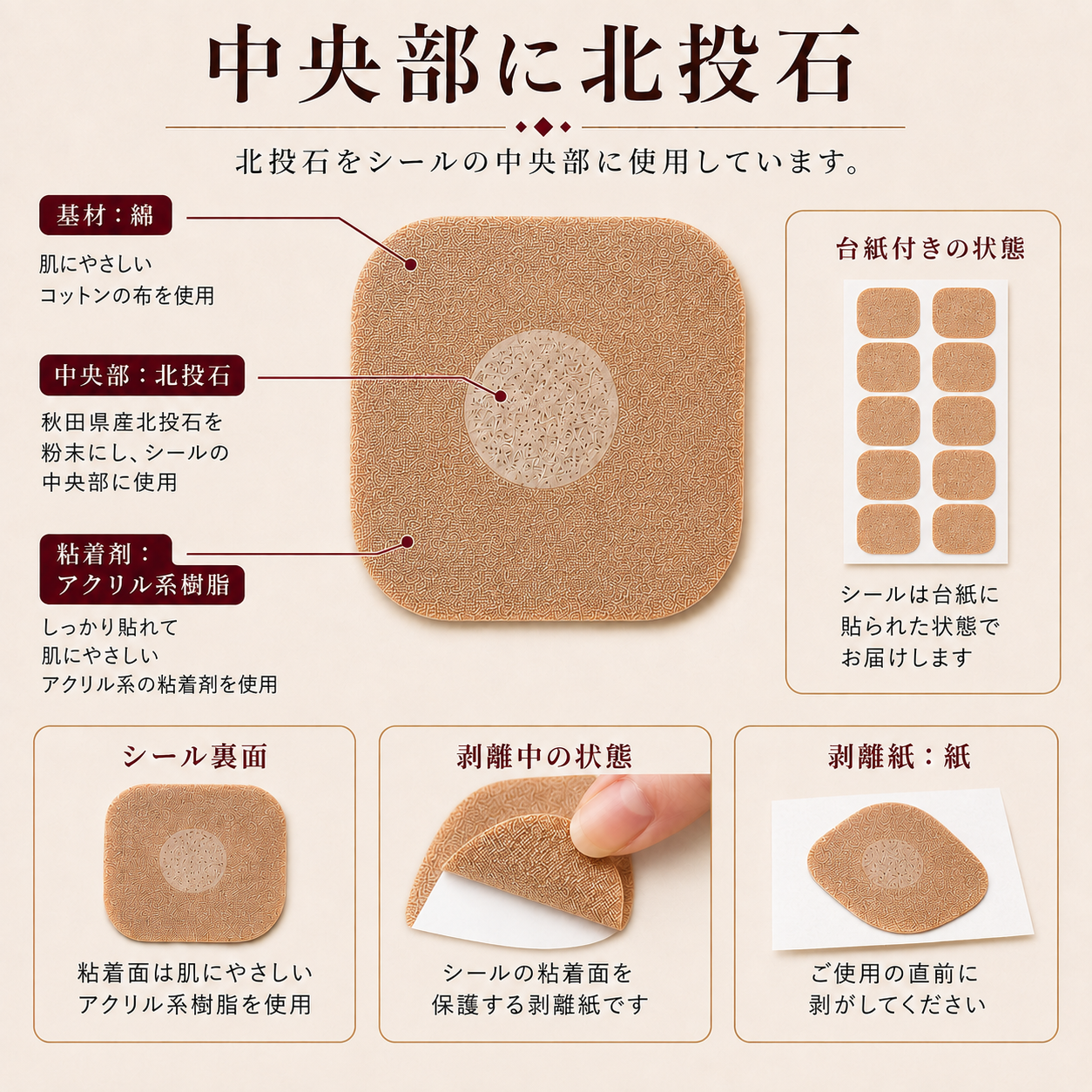 中央部に秋田県産北投石を使用したシールの構造と綿の基材 アクリル系粘着剤 剥離紙の説明